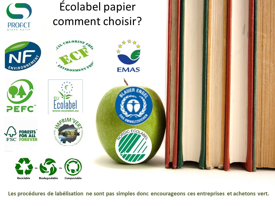 colabel Papier Comment Choisir ProAct 2026 colabel-papier-comment-choisir-proact-2026
